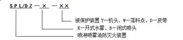 SPL/DZ型消防噴霧自動滅火系統(tǒng)裝置